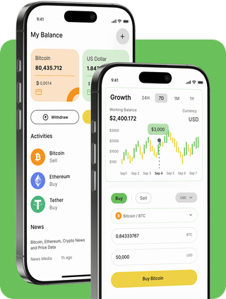 Interface de la plateforme de trading Capital Héritage avec données de marché en temps réel