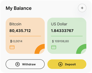 Dashboard-Übersicht der Capital Héritage-Automated-Trading-Lösung